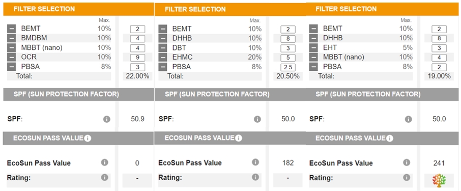 EcoSun Pass® example