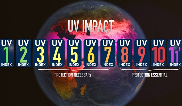 600x350 UV Impact UV Index