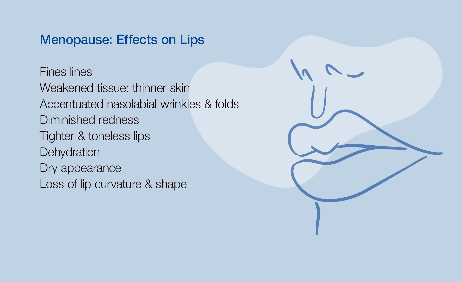 Remove Lip Line Wrinkles with Plasma Pen by Dr. John Hilinski in San Diego,  CA